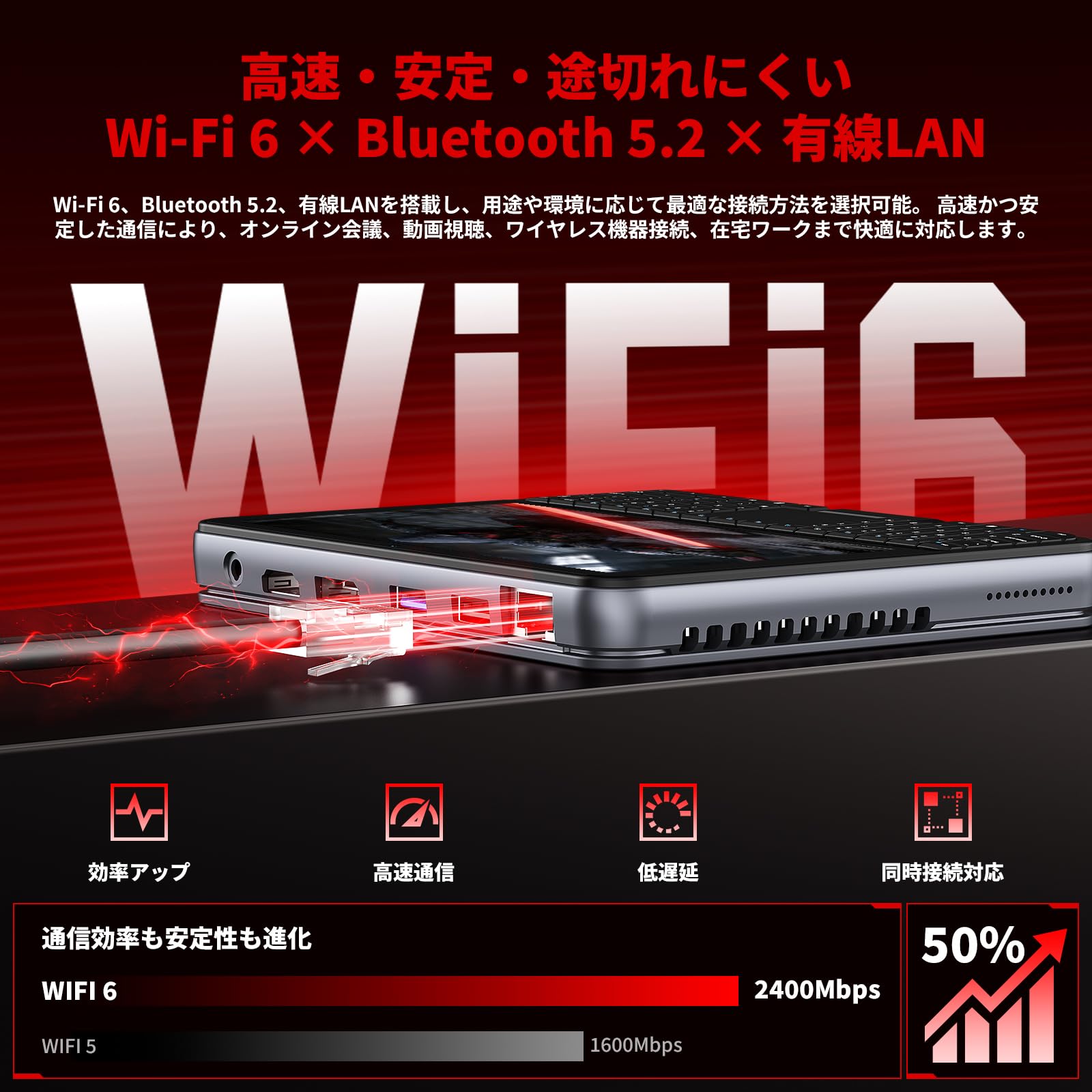 Amazon.co.jp: ミニpc ディスプレイ付き【Intel N150搭載】16GB DDR4+